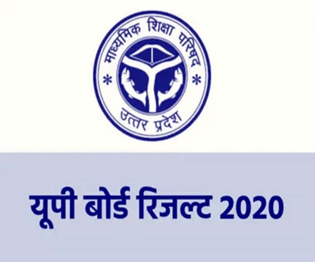 UP Board Result 2020