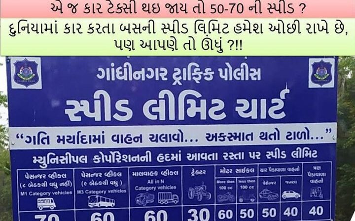 દંડમાં રકઝક: શહેરમાં લાગેલાં સ્પિડ લિમિટના બોર્ડ વિવાદનું કારણ